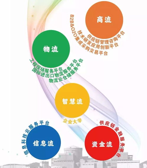 宏偉供應鏈榮膺2019年度金華市人民政府質量獎，供應鏈管理成就獲高度認可
