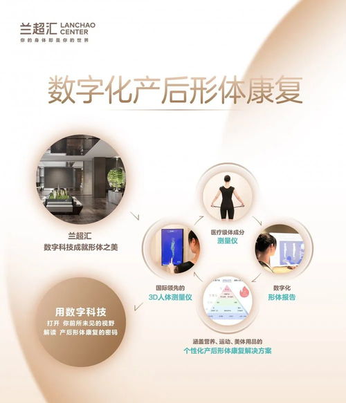 慧愛女神，悅享健康 蘭超數字化形體健康管理獻禮38女神節